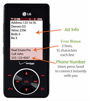 SMS Marketing